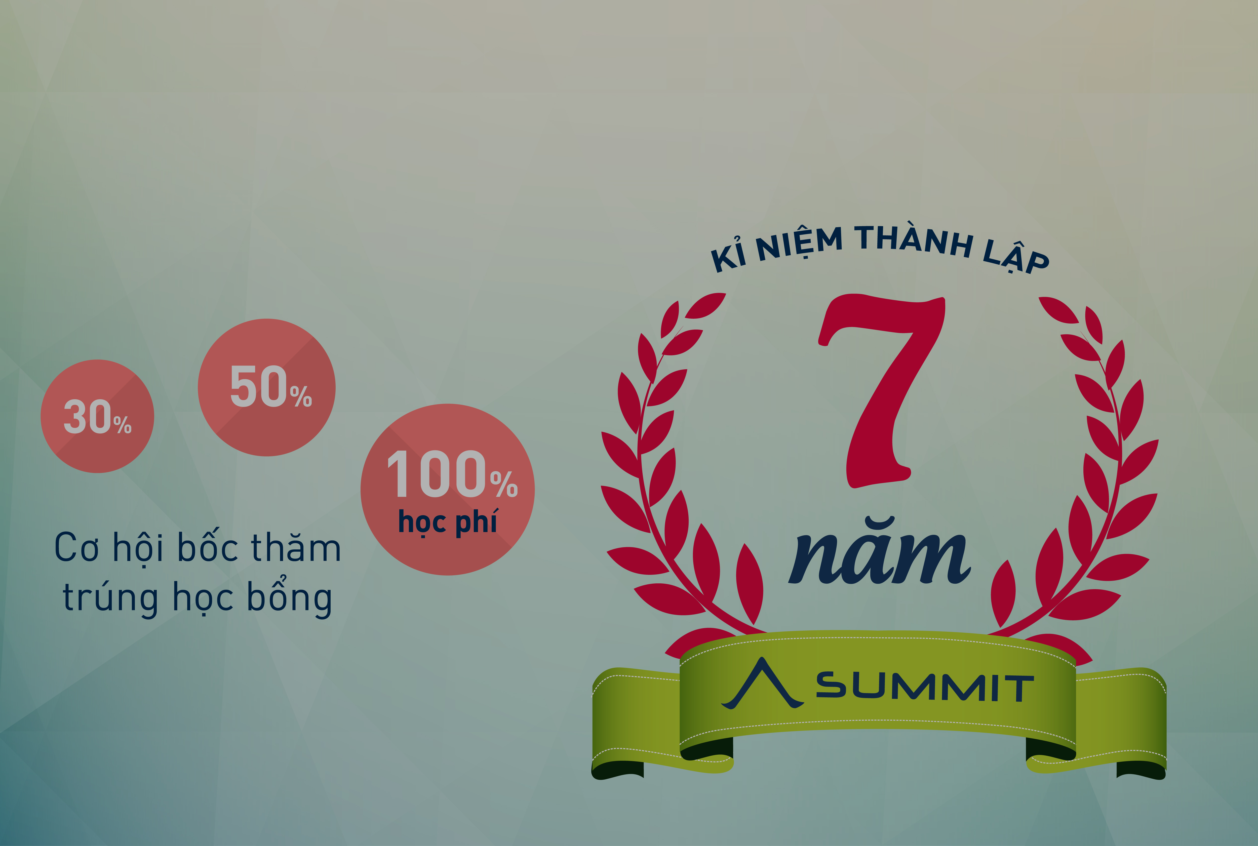 Cơ hội nhận học bổng 100% chào mừng sinh nhật 7 năm Summit