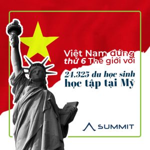Việt Nam đứng thứ 6 Thế giới với 24.325 du học sinh học tập tại Mỹ