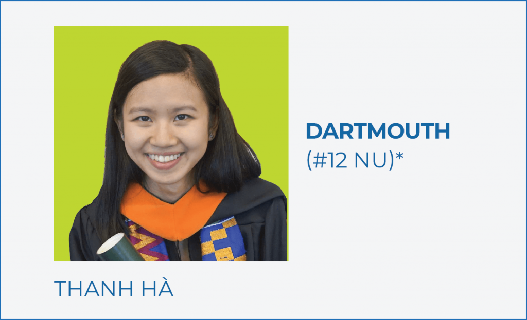 Nguyễn Thanh Hà – Dartmouth College