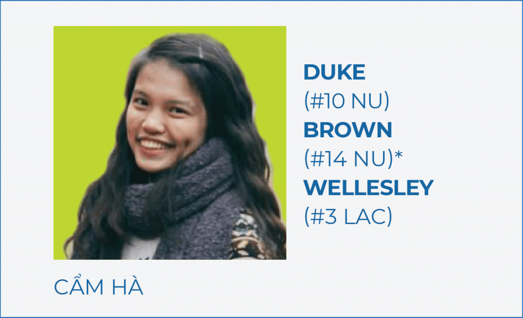 Nguyễn Thị Cẩm Hà – Duke University