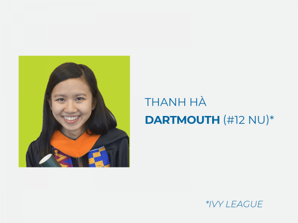 Nguyễn Thanh Hà – Dartmouth College (#13 NU)