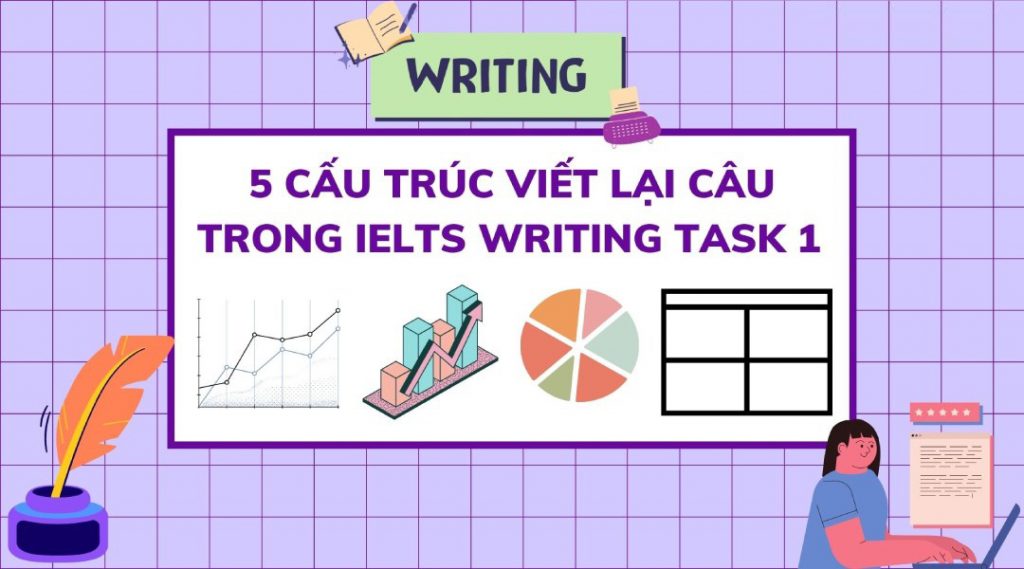 Bố cục phần thi IELTS Writing Task 1