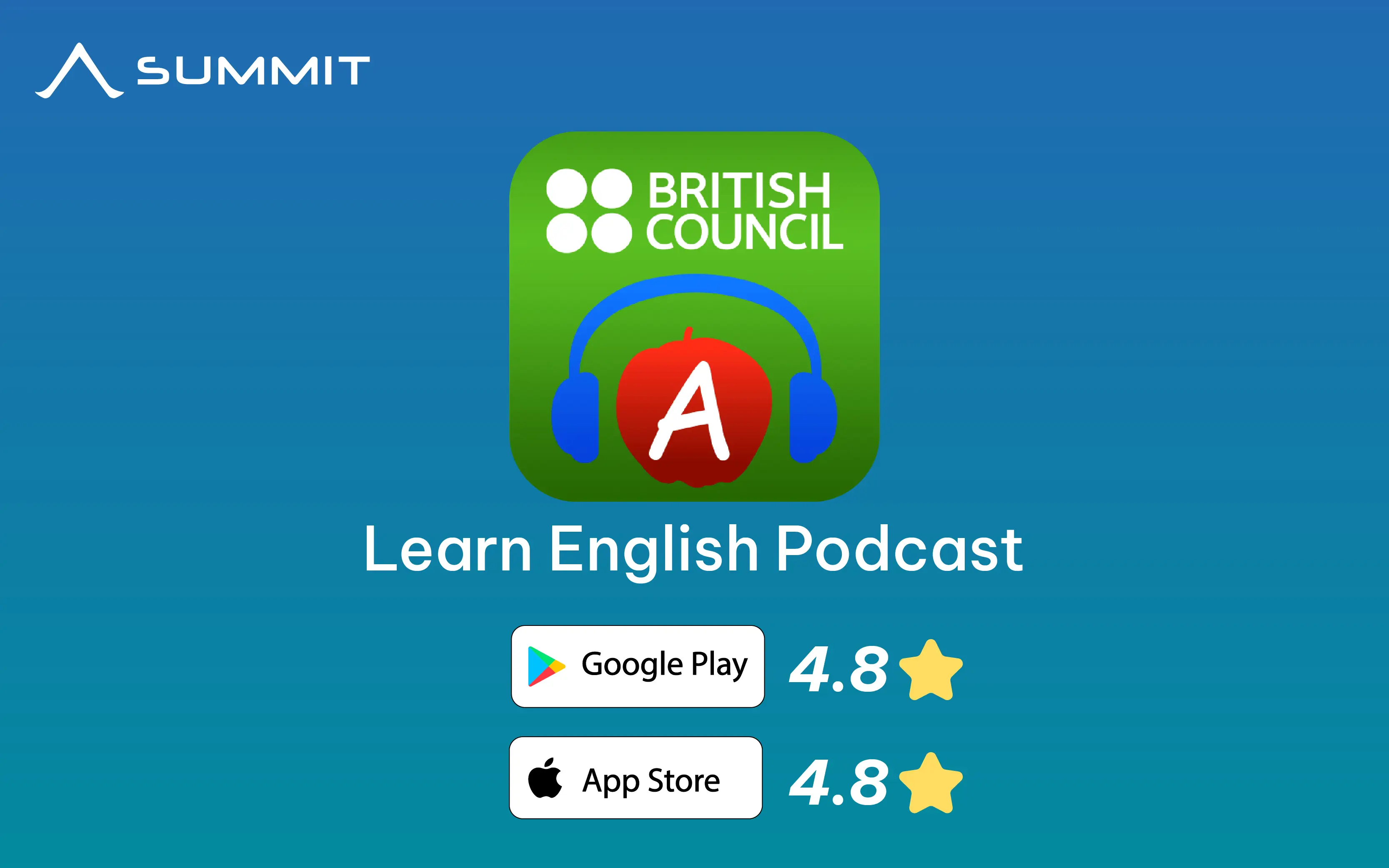 Top 10 App tự học IELTS tốt nhất hiện nay - Learn English Podcast