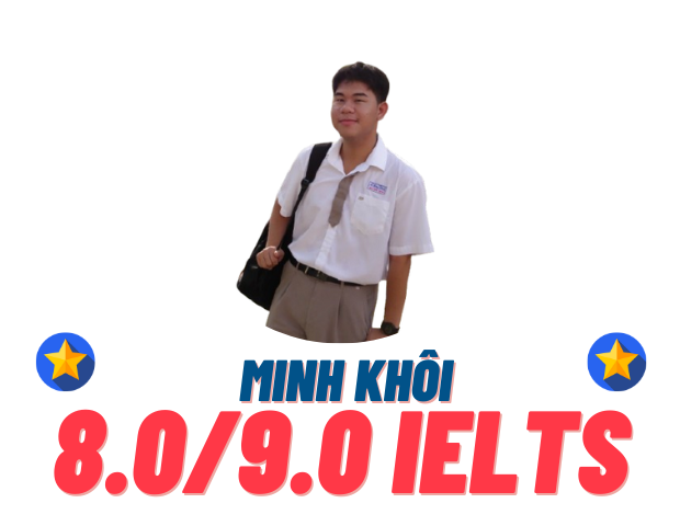 Hồ Đắc Minh Khôi – 8.0 IELTS