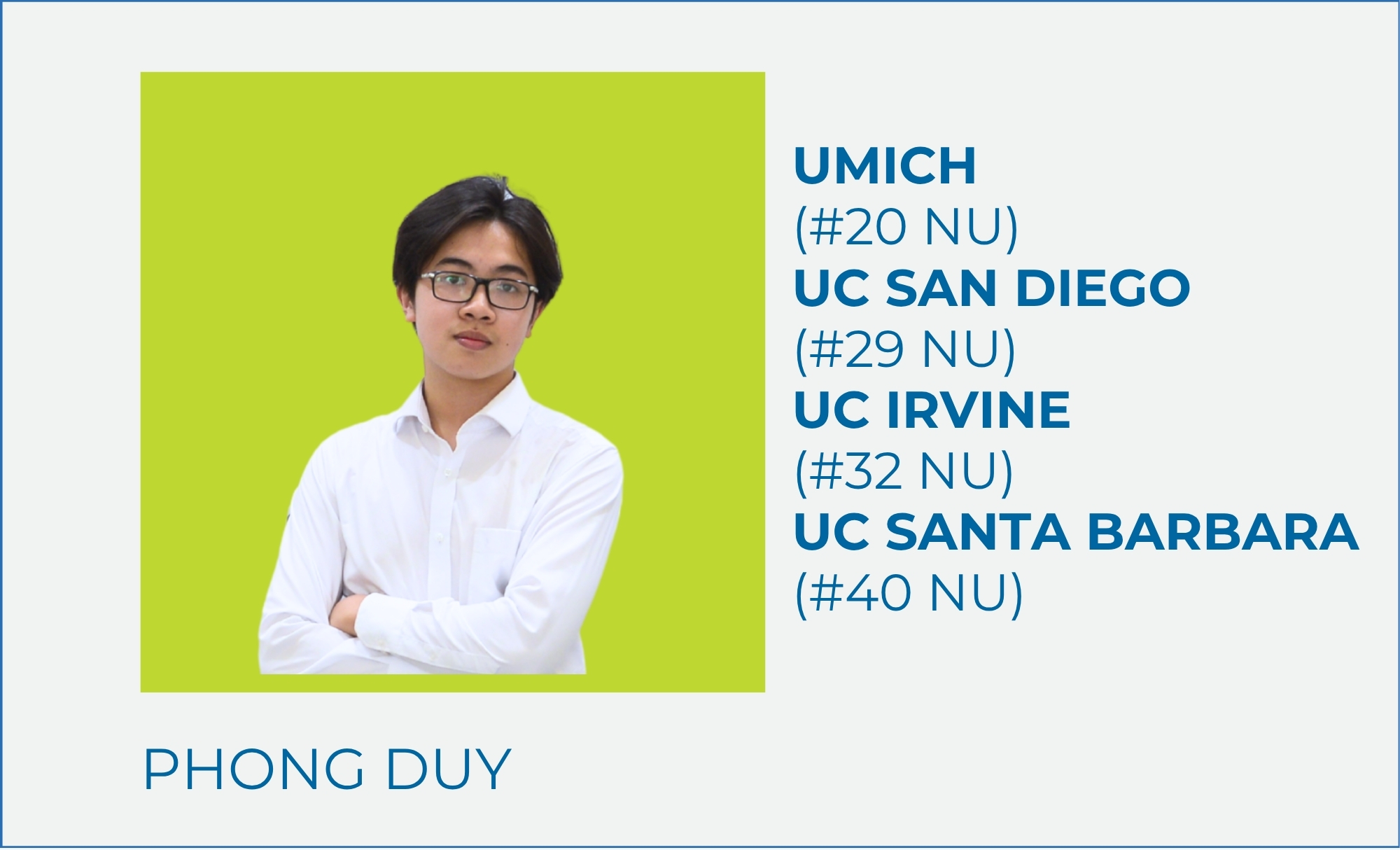 Phạm Phong Duy – UMich (#20 NU)