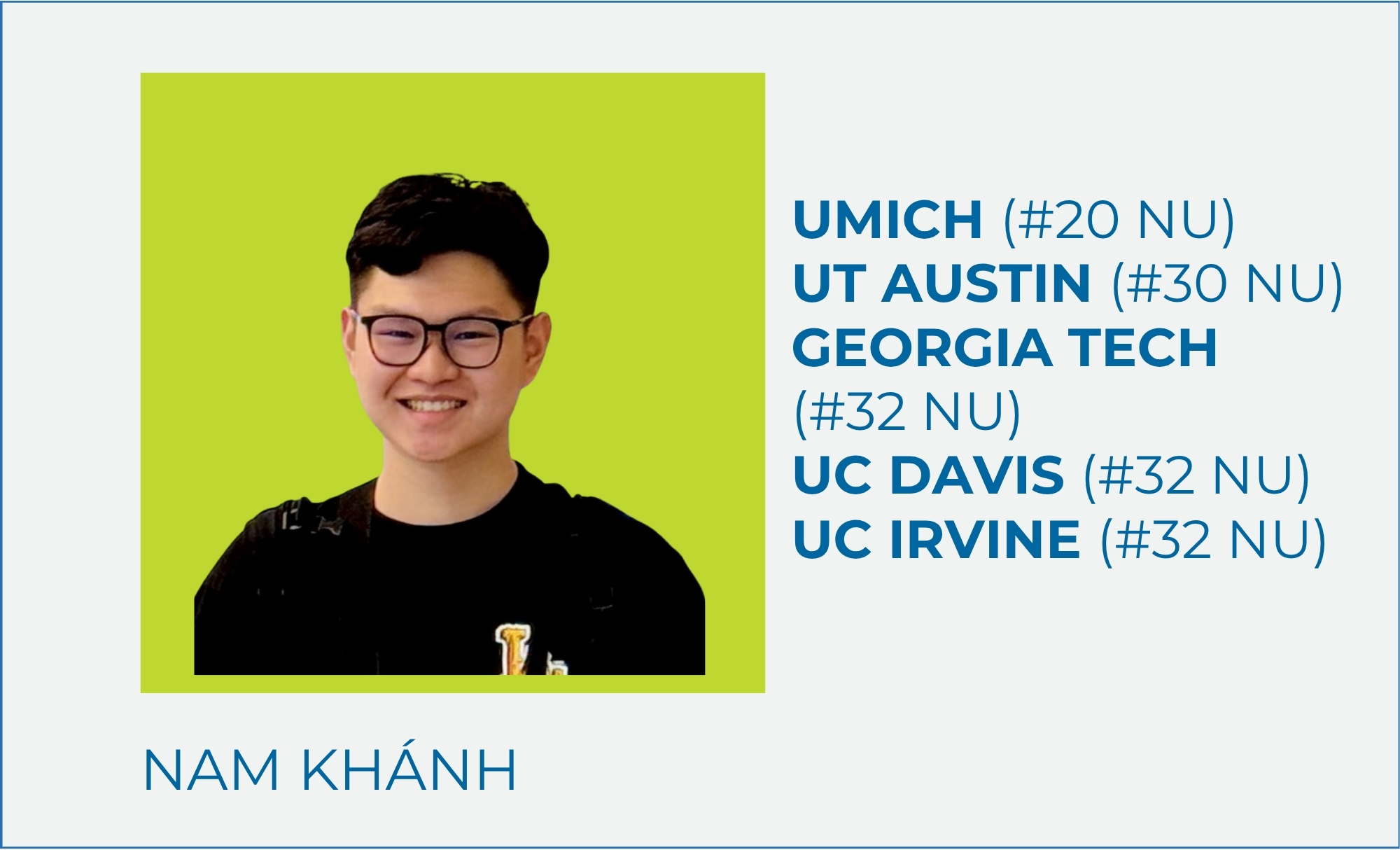 Phạm Nam Khánh – U of Michigan–Ann Arbor (#20 NU Mỹ)