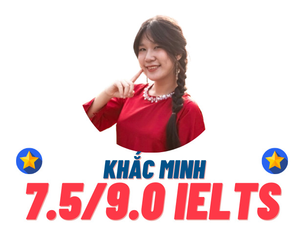 Ngô Khắc Minh – 7.5 IELTS